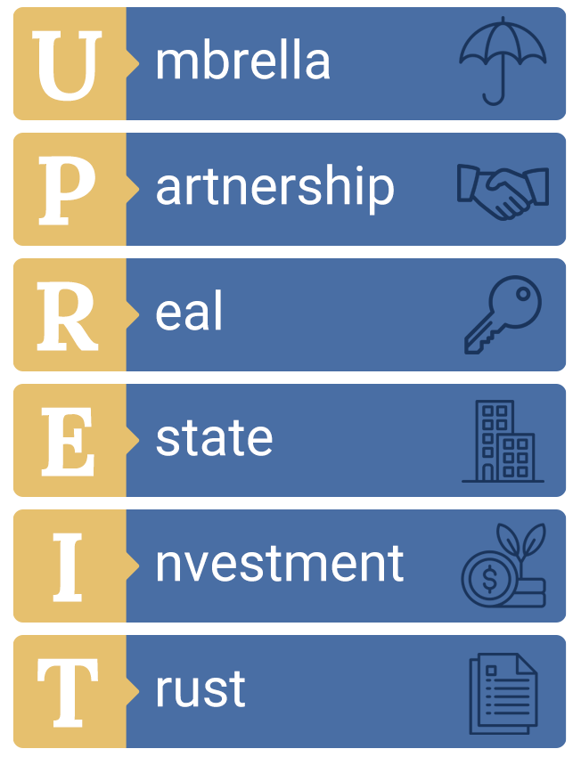 What is an UPREIT?